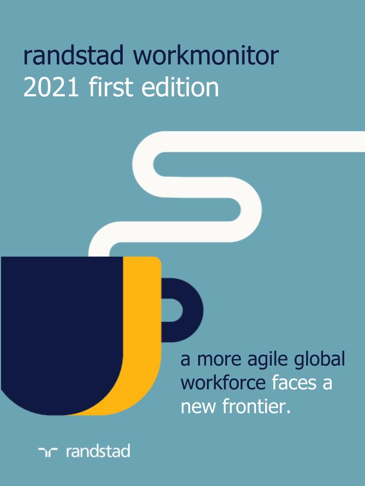workmonitor 2021