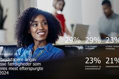 arbejdstagere angav disse færdigheder som deres mest efterspurgte i 2024