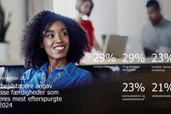 arbejdstagere angav disse færdigheder som deres mest efterspurgte i 2024